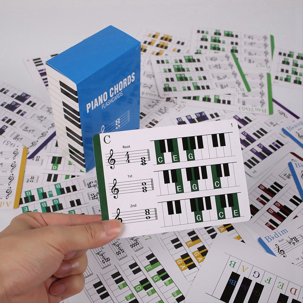 Educational Flash Card - ABST Piano Chord Piano Chords Chart