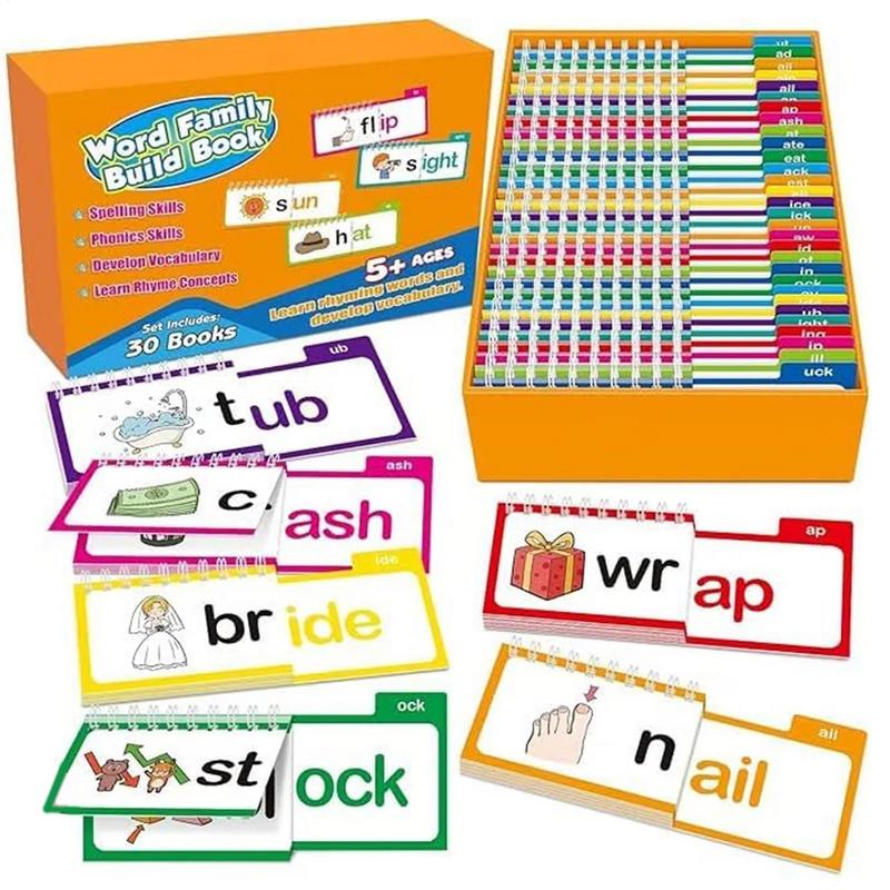 Educational Flash Card - Sight Words Flash Cards Kindergarten Word