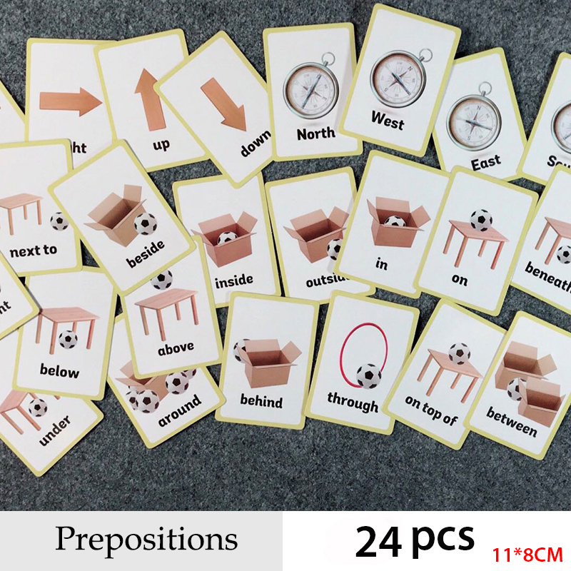 Educational Flash Card - Prepositions and Gestures Series English Word