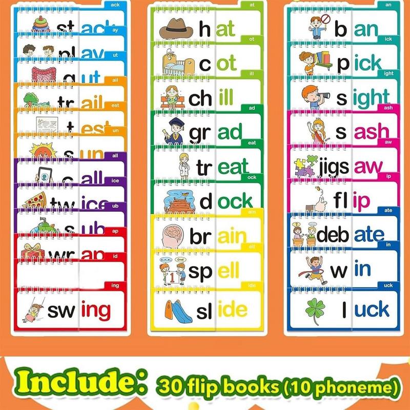 Sight Words Flash Cards Kinder - Educational Flash Card 评论和价格