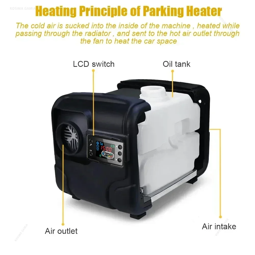 Car Heater 12V/24V/220V 5KW Ca - Remote Control Car 评论和价格